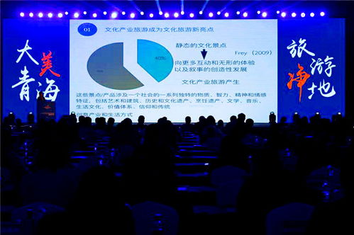 創新、統籌、融合、共享——2020年全國文化產業和旅游產業融合發展高峰論壇在青海開幕